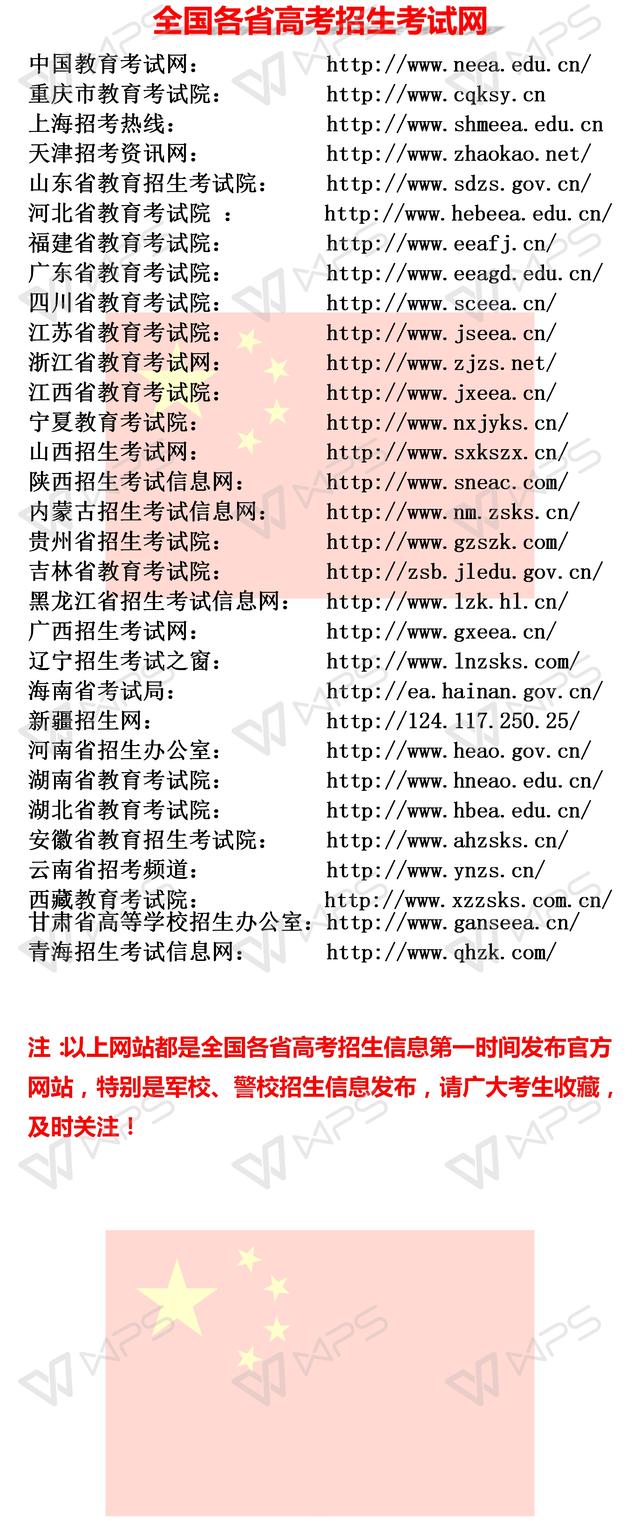 职业学校招生网站(2021职业学校招生学校)