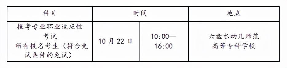 川南幼儿师范高等专科学校学费(川南幼儿师范高等专科学校的学费)