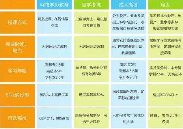 福建中职招生网(福建高职面向中职招生学校)