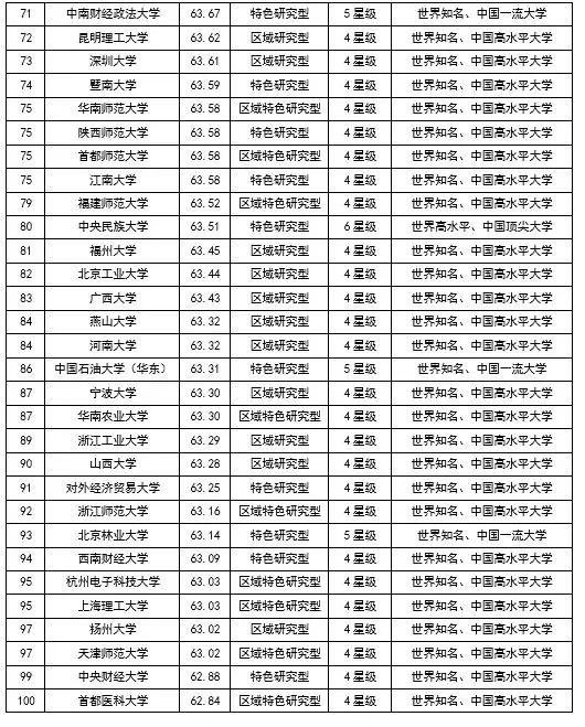 成都画室十大排名榜(成都儿童绘画培训机构排名)