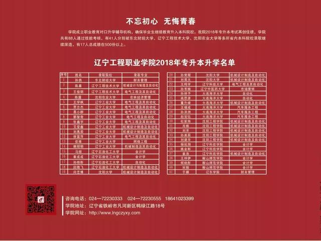 技校招生网(山西技校招生网)