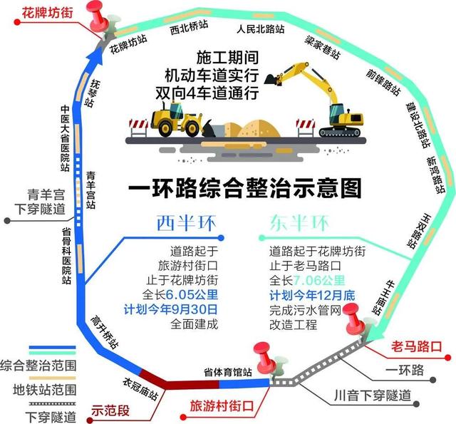 成都三环内有哪些区(成都三环内有哪些好玩的地方)