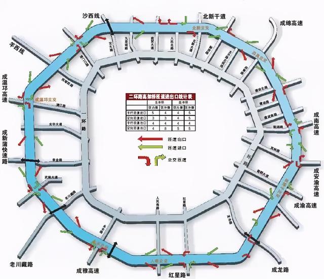 成都三环内有哪些区(成都三环内有哪些好玩的地方)
