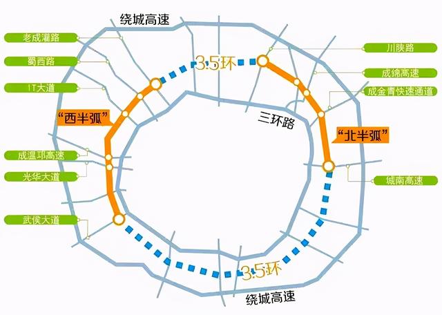 成都三环内有哪些区(成都三环内有哪些好玩的地方)