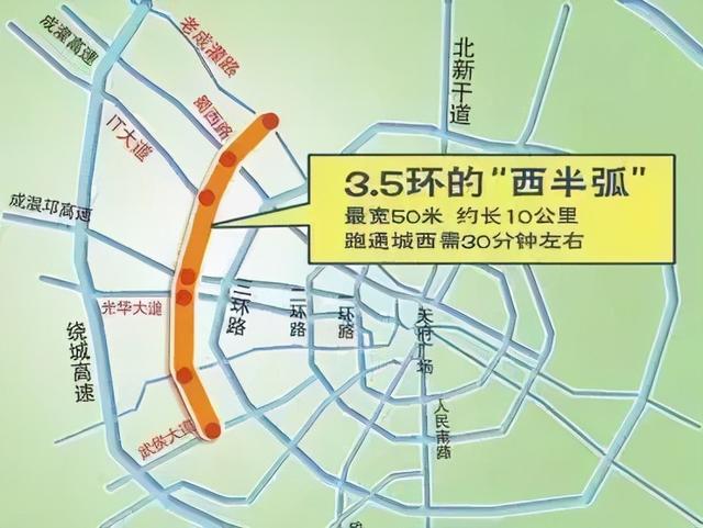 成都三环内有哪些区(成都三环内有哪些好玩的地方)