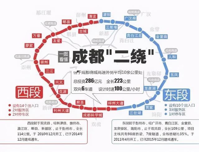 成都三环内有哪些区(成都三环内有哪些好玩的地方)