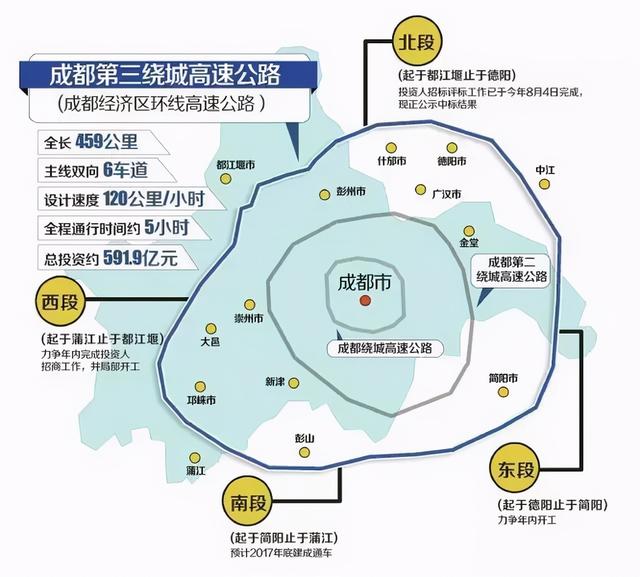 成都三环内有哪些区(成都三环内有哪些好玩的地方)