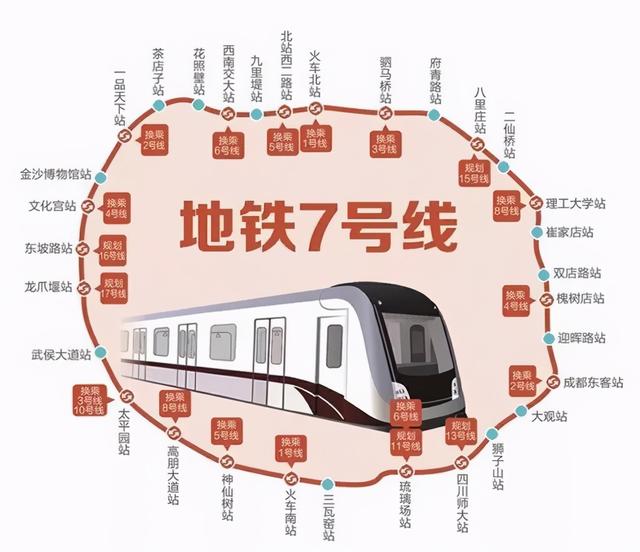 成都三环内有哪些区(成都三环内有哪些好玩的地方)