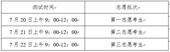 中和职业中学招生要求录取分数(中和职中录取分数线)