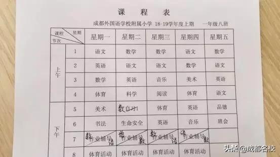 成都排名前十私立小学(成都排名前十私立小学2018)
