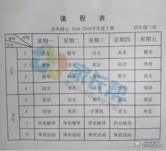 成都排名前十私立小学(成都排名前十私立小学2018)