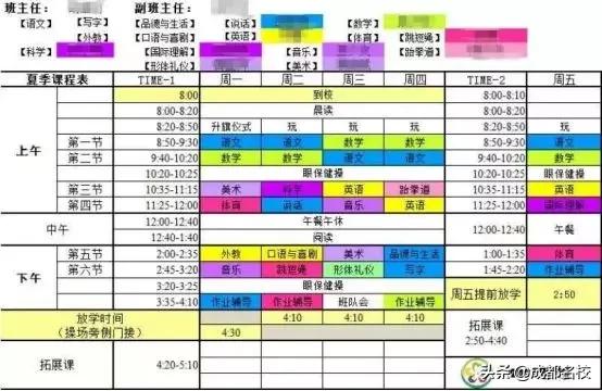 成都排名前十私立小学(成都排名前十私立小学2018)