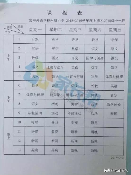 成都排名前十私立小学(成都排名前十私立小学2018)