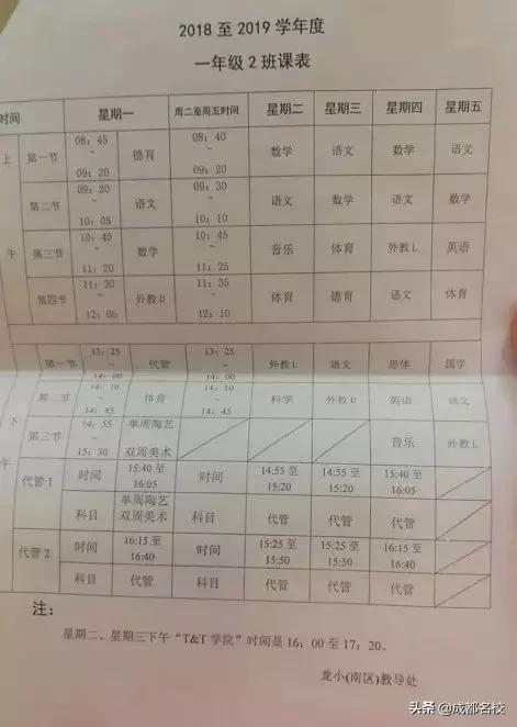 成都排名前十私立小学(成都排名前十私立小学2018)