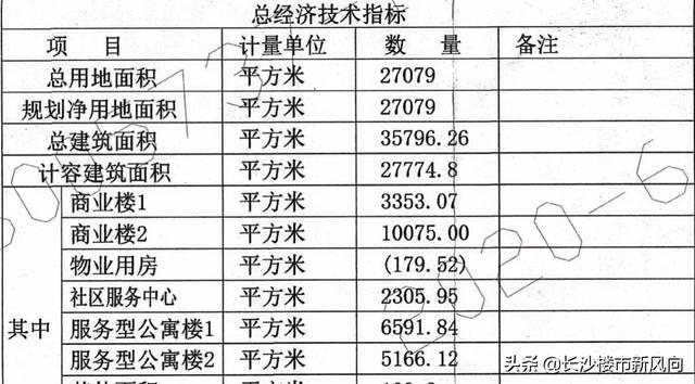 长沙市耀华中学天心区新校区(长沙市耀华中学怎么样)