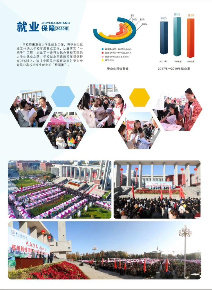 郑州春季班招生中专(郑州中专技校招生)