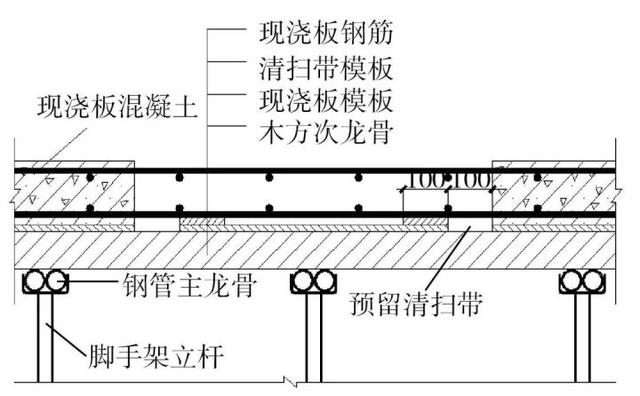 想学家装设计从哪开始(想学家装设计从哪开始入手)