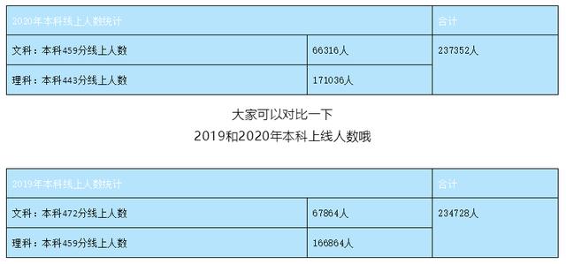 四川公办专科学校(四川公办专科学校排名及分数线)