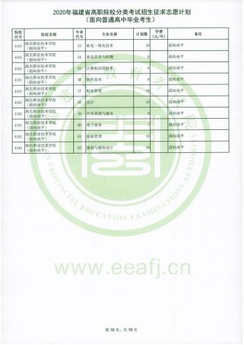 福建省高职招考网(福建省高职招考网上志愿填报系统)