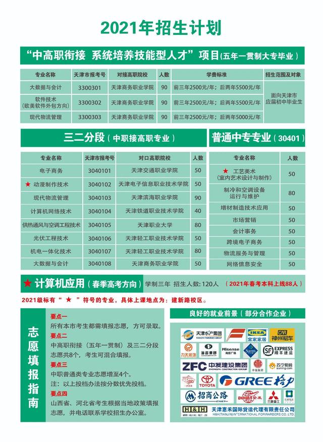 关于正规3十2学校的信息