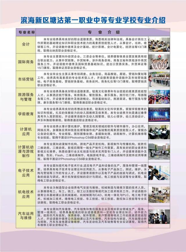 关于正规3十2学校的信息