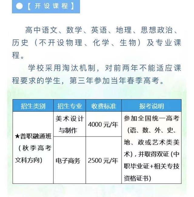 关于正规3十2学校的信息
