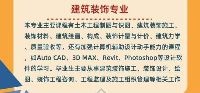 关于正规3十2学校的信息