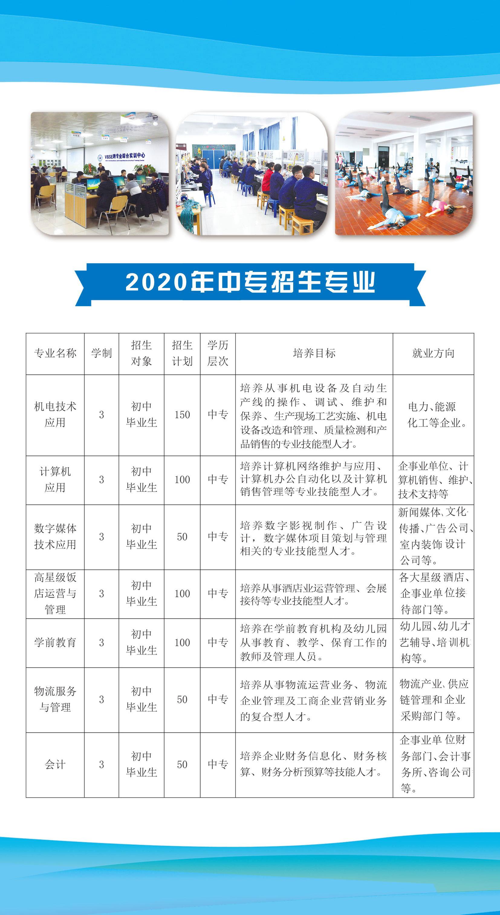 新疆职业学校报名(2021新疆职业学校报名)