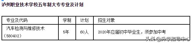 泸州公办职高有哪些(泸州职高有哪些学校)