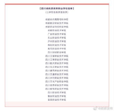 四川比较好的高职院校有哪些(四川国家示范高职院校有哪些)