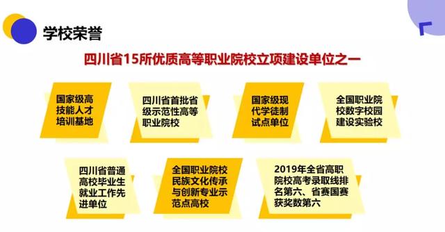 泸职院对口高职录取分数线(四川对口高职录取分数线)