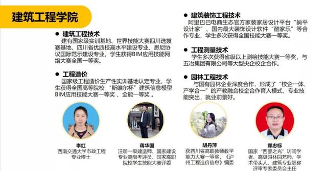 泸职院对口高职录取分数线(四川对口高职录取分数线)