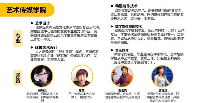 泸职院对口高职录取分数线(四川对口高职录取分数线)