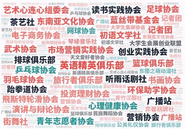 广西建筑工程职业技术学院(山西建筑工程职业技术学校)