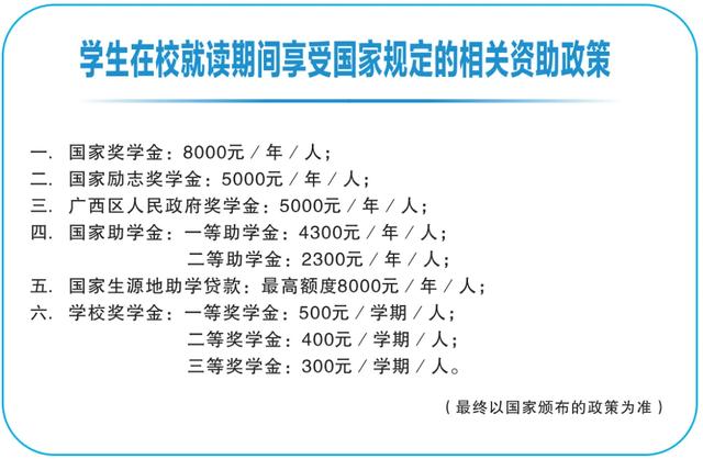广西建筑工程职业技术学院(山西建筑工程职业技术学校)