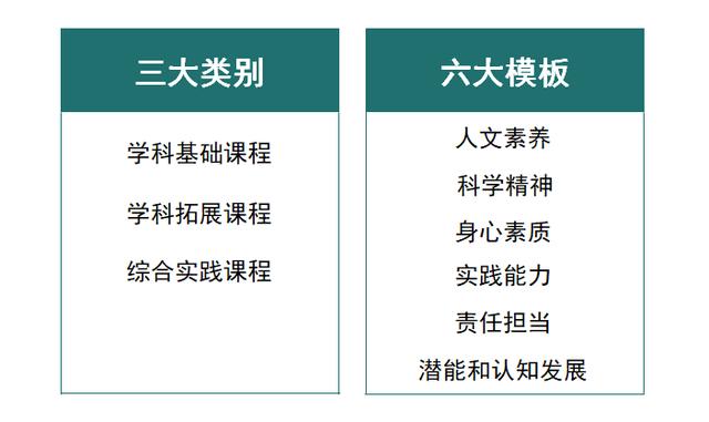 成都最好的高中是哪几所学校的简单介绍