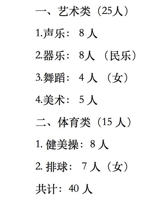 初三怎么考艺术特长生(北京初三怎么考艺术特长生)