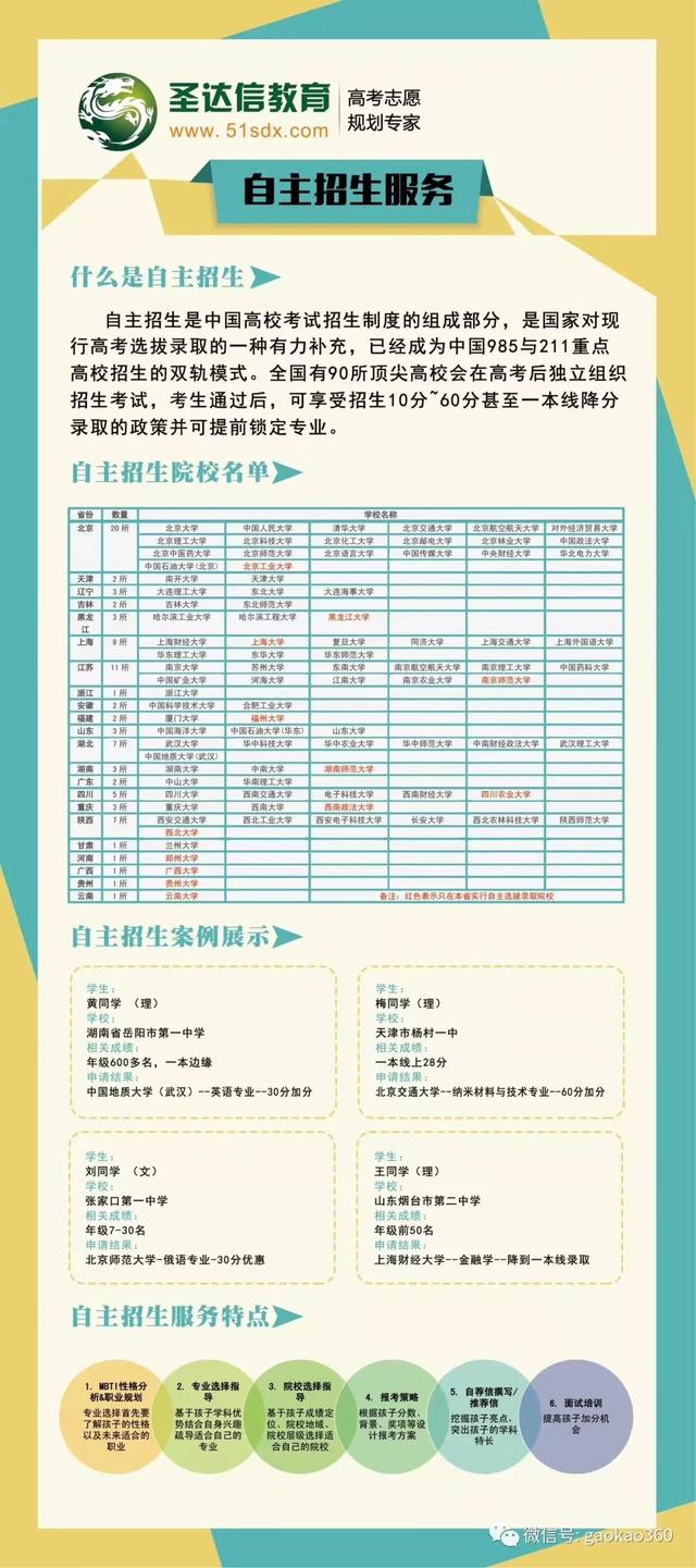 学校招生网上报名入口(初中学校招生网上报名)