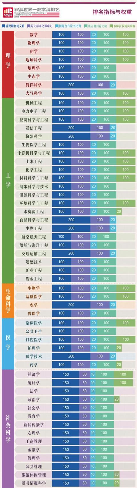成都信息工程大学(成都信息工程大学官网首页)
