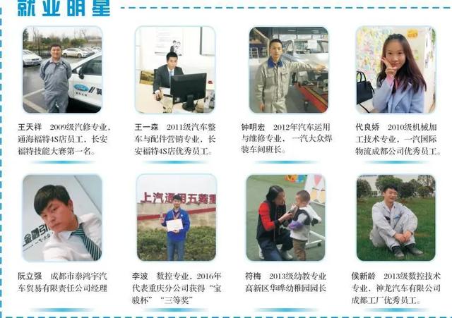 成都职业技术学院是本科吗(成都工业职业技术学院是本科还是专科)