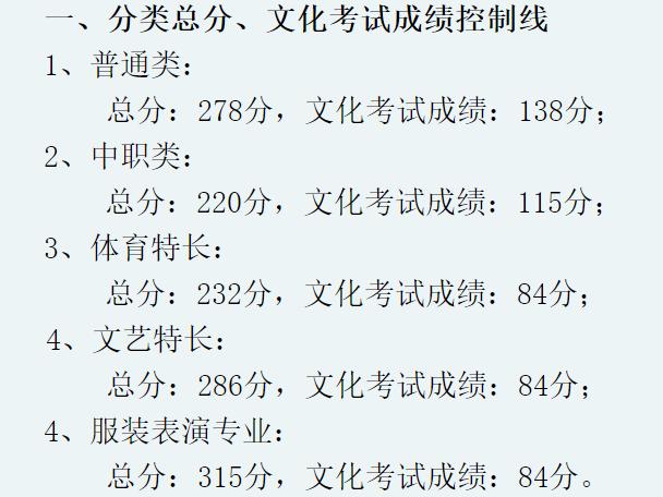 成都职业技术学院收分(四川职业技术学院有哪些专业)