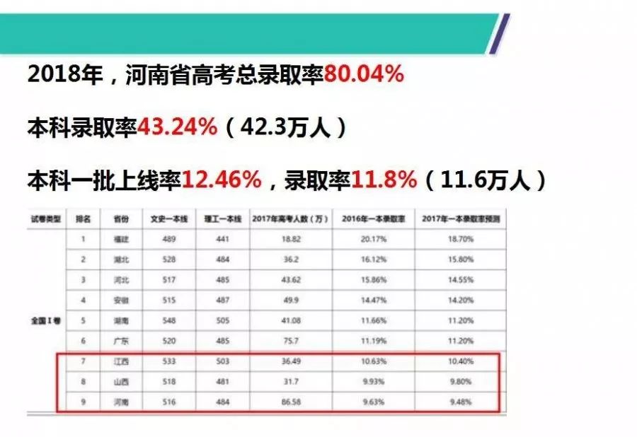 关于中考毕业了,该怎么选择学校的信息