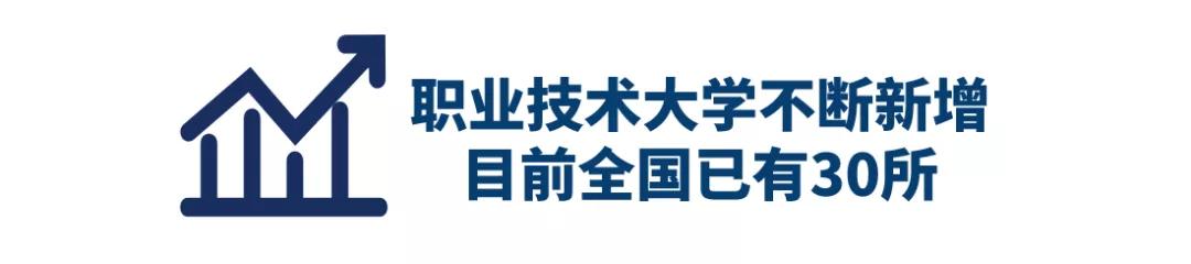 现在有什么好的技术学校(现在有什么可以学的技术)