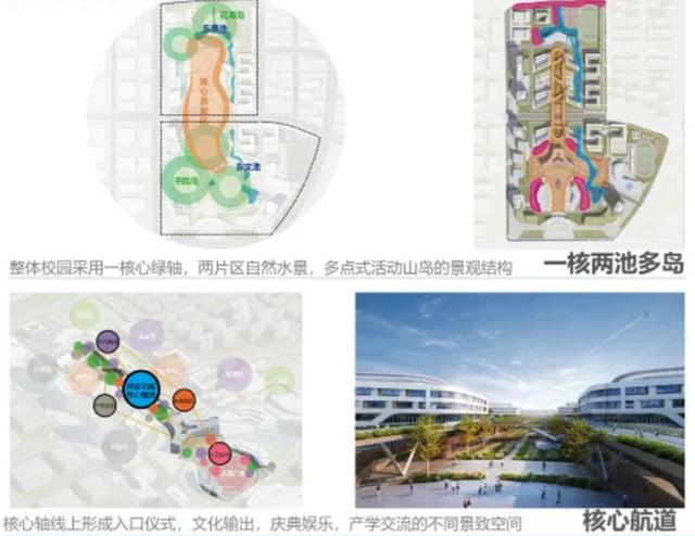 成都航天技术职业学校(成都航天技术职业学校分数线)