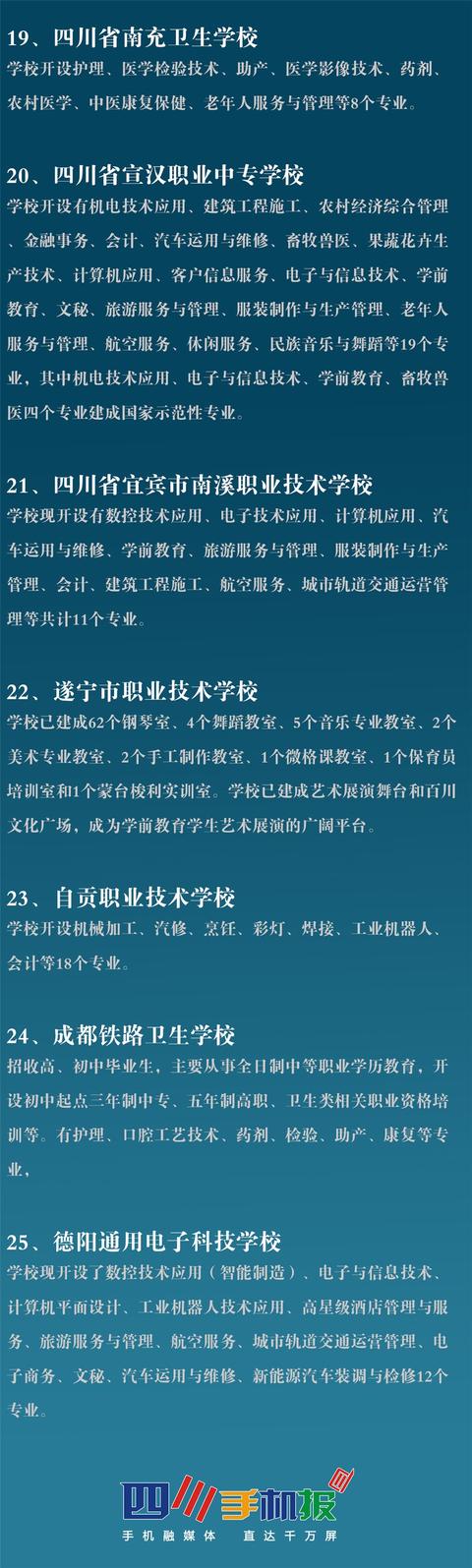四川省有哪些中职学校(四川省公办中职学校)