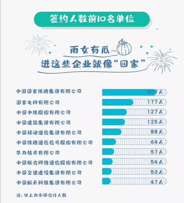 成都铁路学校排行(成都铁路技工学校官网)