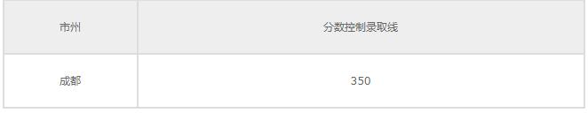 成都新运高铁职业学校(成都新运高铁职业学校怎么样)图3