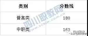 眉山职业学校(眉山职业学校官网)