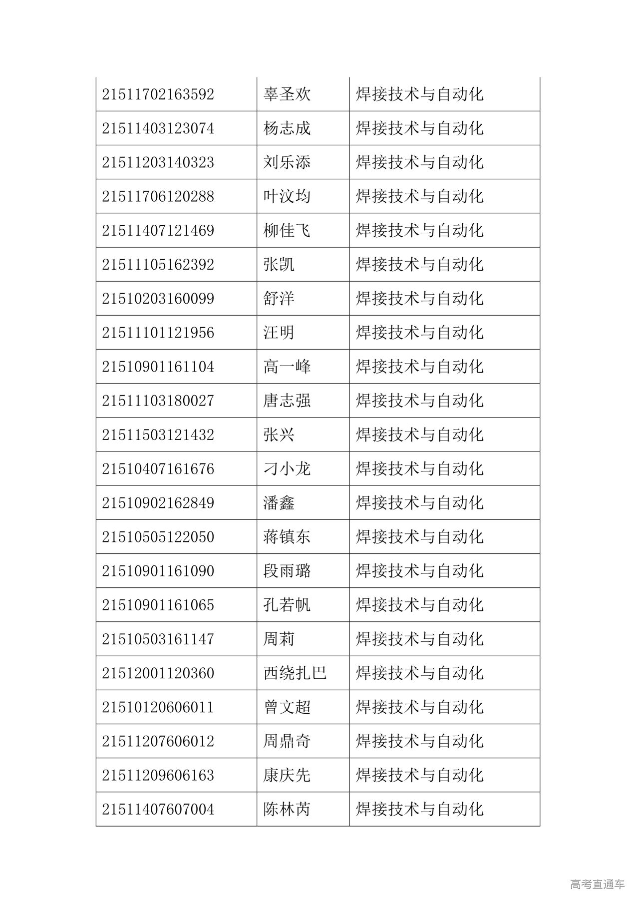 成都市工业职业技术学校学费多少钱的简单介绍