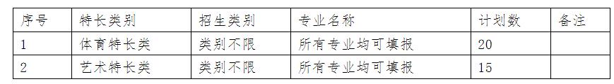 德阳城市轨道交通职业学校(德阳城市轨道交通职业学校贴吧)